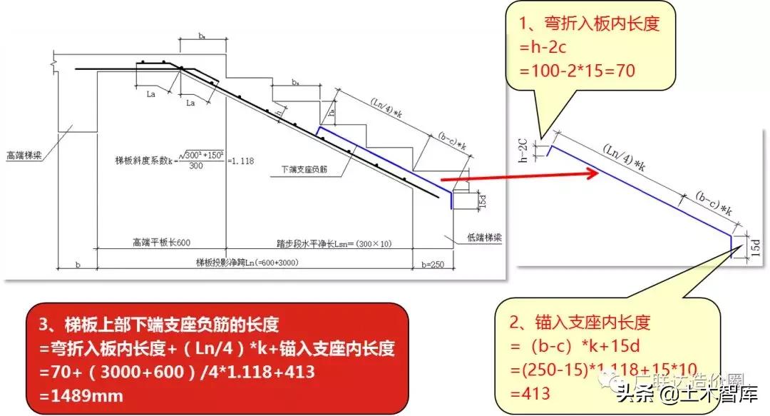 ct型楼梯钢筋计算,ct型楼梯钢筋计算例题