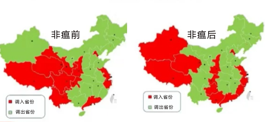 生猪养猪政策有哪些,生猪养殖最新政策