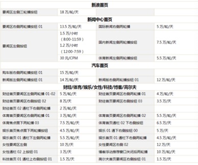 老板不要盲目学管理,怎样招商最快最有效