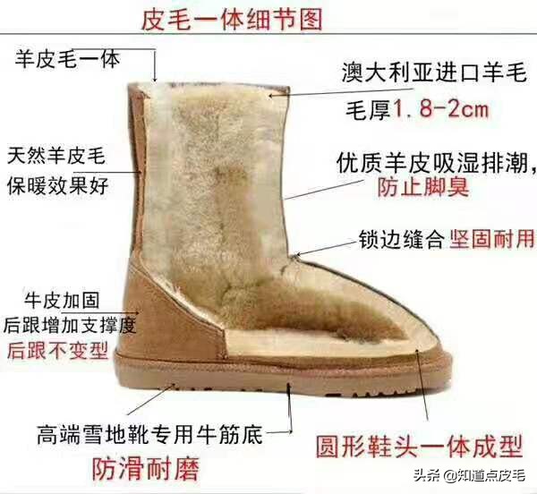 小众时尚坡跟雪地靴,时尚亮面皮毛一体雪地靴