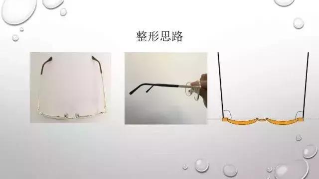 镜架标准,板材镜架怎么调整