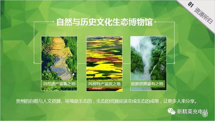 ppt中图片的基本操作有哪些,ppt上的高清图片是怎么弄的