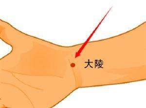 手腕痛胸胀是什么原因,手腕关节痛解决最好办法