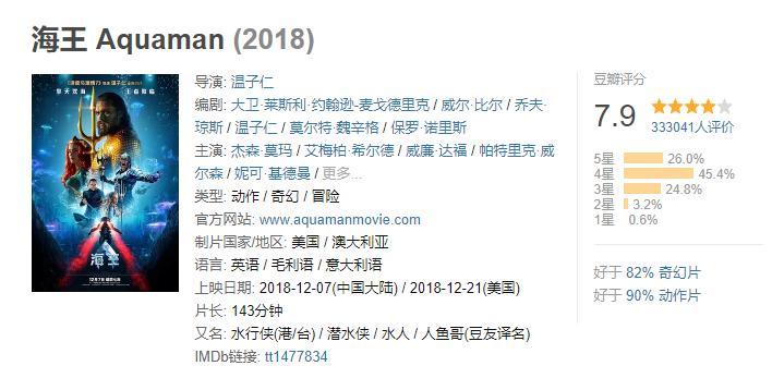 2018年豆瓣评分前十的国产电影,豆瓣十大高分印度电影