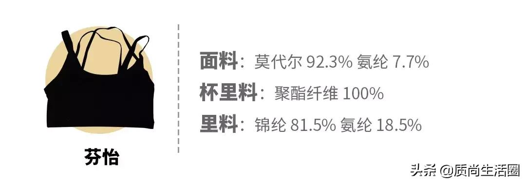 测评运动文胸的视频,运动文胸防震防下垂nike
