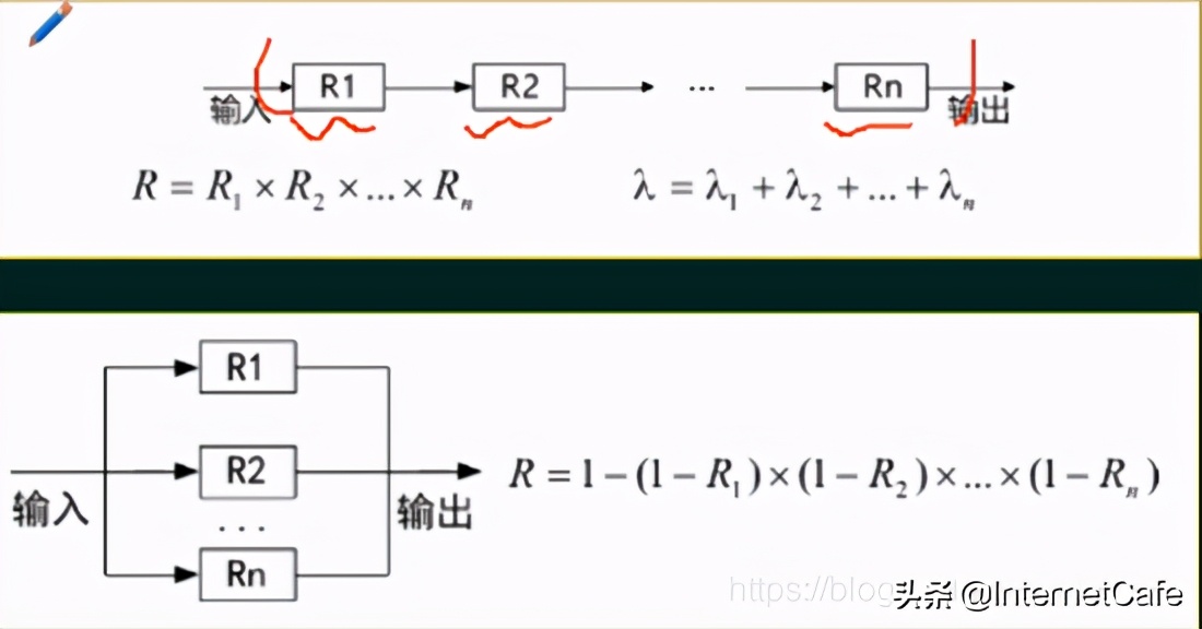 计算机硬件基础答案,计算机硬件基础