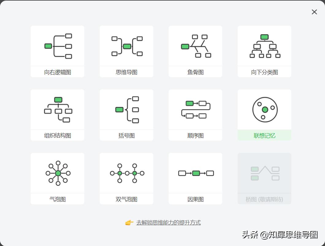 免费做脑图哪个软件比较好,制作脑图最好的软件