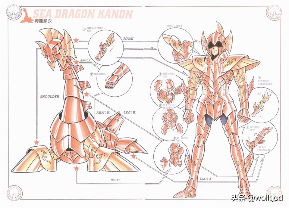 车田正美两种风格圣衣,车田正美初代青铜圣衣