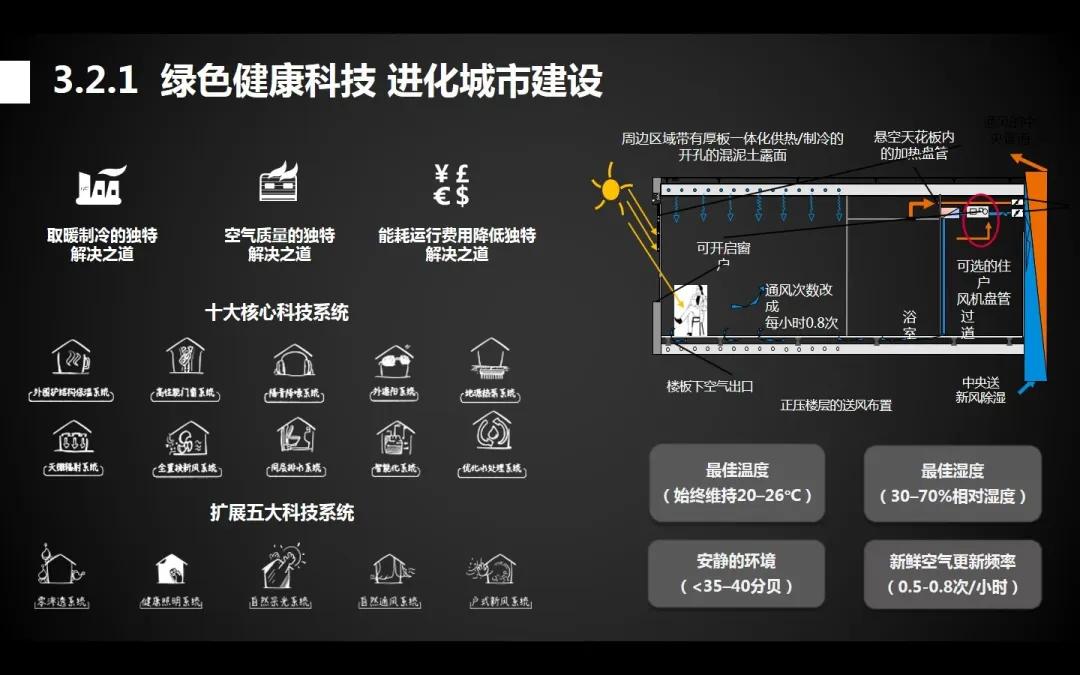 当代置业深度分析,当代置业目前资金状况