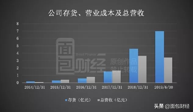 帝尔激光赚钱吗,帝尔激光利润