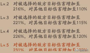 阴阳师灯姐攻击多少,阴阳师灯姐中速队