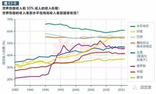 印度防疫成功率多少,印度现阶段防疫面临的难点