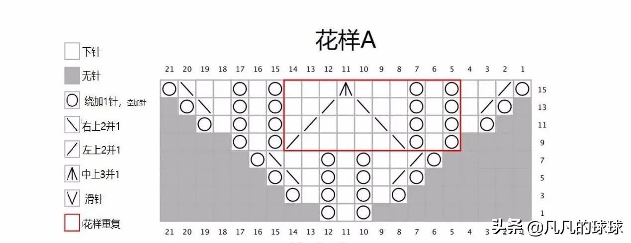 树叶花三角巾,树叶三角巾花样