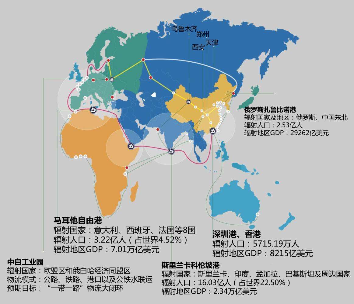 中国央企世界排名第一的是哪个,中国排前五央企