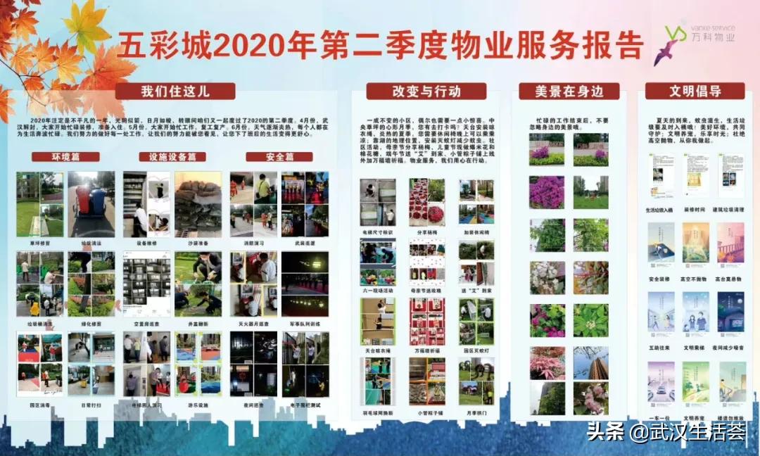 武汉光谷东万科未来城规划,光谷万科大都会规划