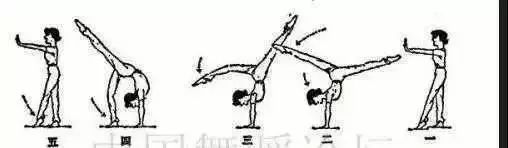 舞蹈基本功前桥和后桥,前桥的舞蹈动作怎么做