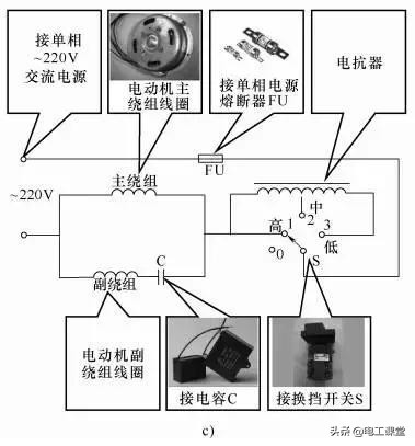 电工接线电路图大全图讲解,电工接线电路图大全实操