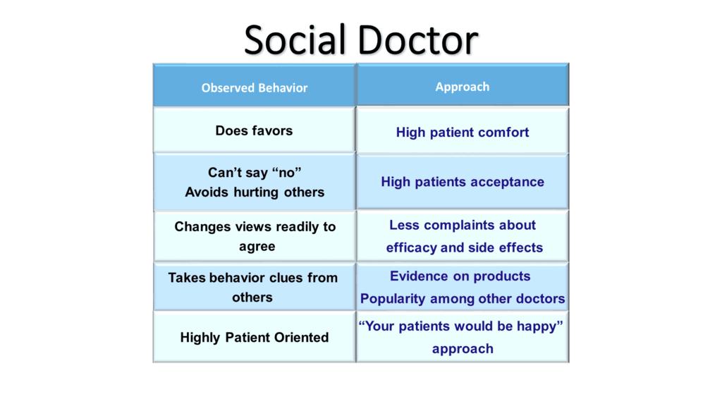 职场ppt分析实战教程,职场ppt技巧大全集