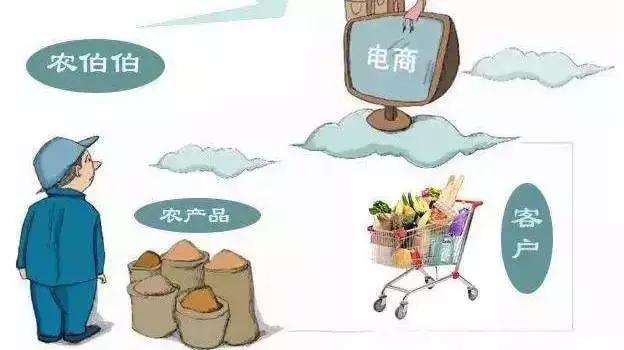 特色农产品销路有哪些渠道,农产品找不到销售渠道怎么办