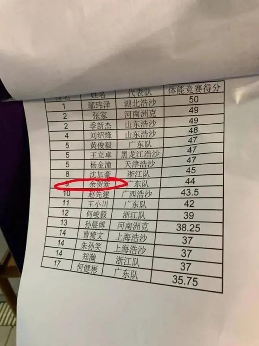 游泳运动员跑步训练,游泳运动员如何提高训练激情