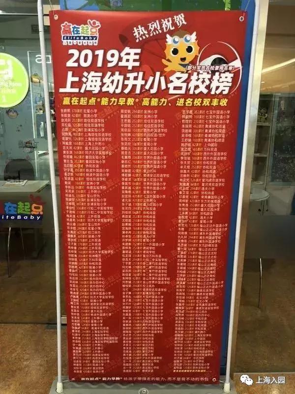 上海幼升小面试培训班,上海幼升小应该培训什么