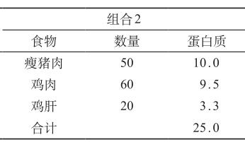 妊娠高血压的孕妈,高血压孕妇生产有什么危险