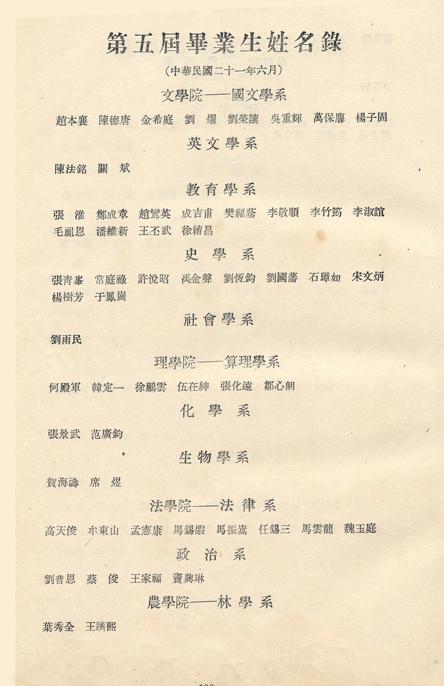 省立七中,七中历史