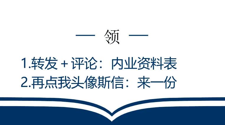 公路工程从开工到竣工全套资料,公路工程施工中各种资料汇总