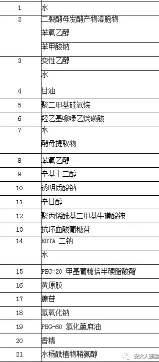 兰蔻小黑瓶系列使用顺序,兰蔻小黑瓶配方