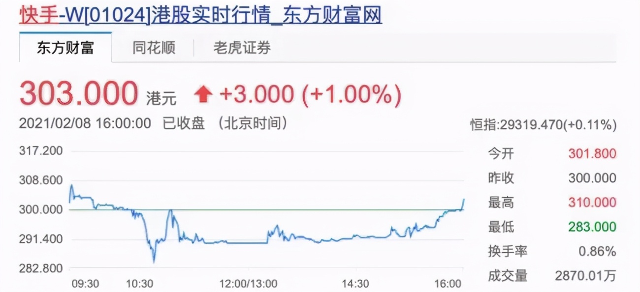 快手为什么那么多讲股票,快手的股票现在多少钱了