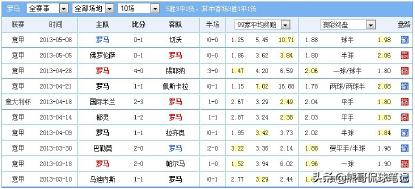 英超平局比赛技巧,欧冠胜负彩玩法说明