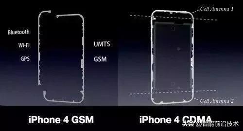 iphone手机天线技术介绍,iphone天线划分