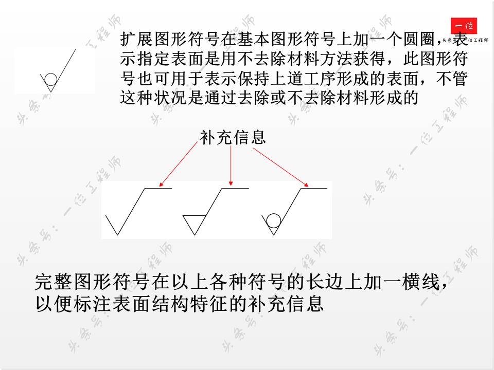 如何正确标注表面粗糙度？表面粗糙度对零件的影响，值得保存学习