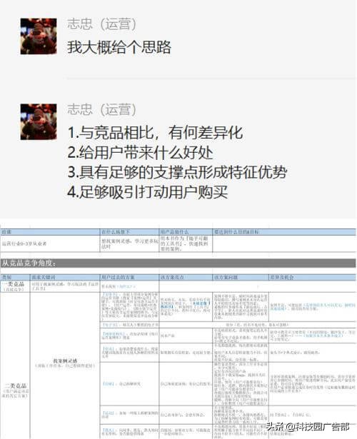 裂变分销最成功的案例,最牛的二级分销案例