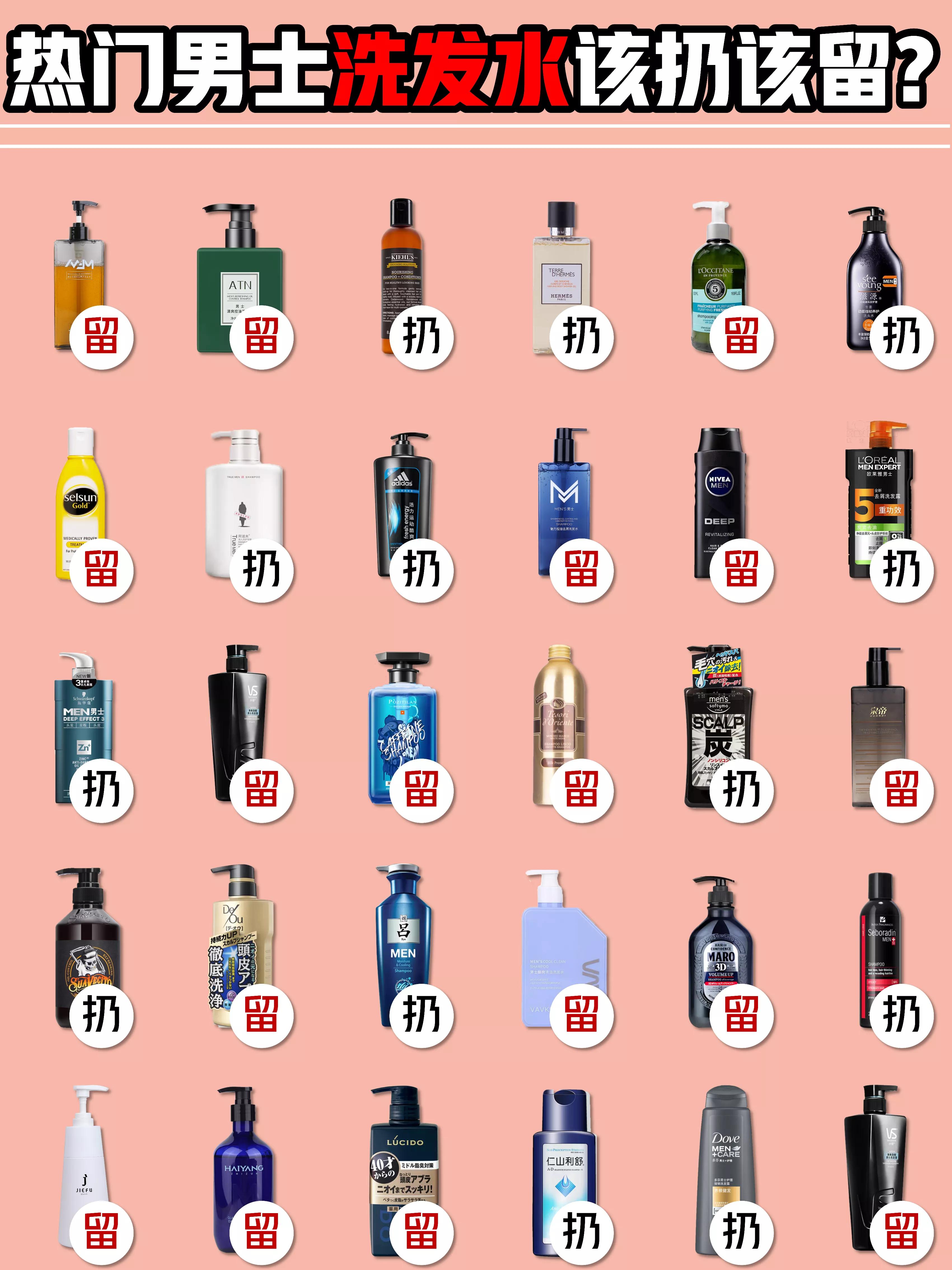 男士洗发水排行榜前十名套装,男士洗发水必买排行榜前十名