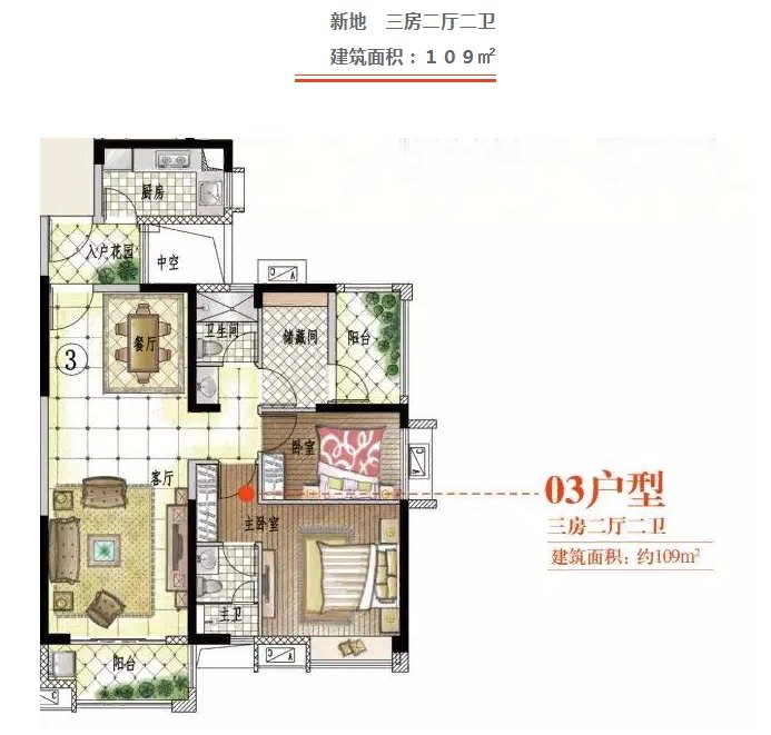 河源坚基美丽城优缺点,河源坚基美丽城效果图