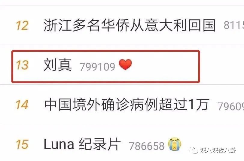 刘真为什么叫国标女王,国标舞女王刘真怎么死