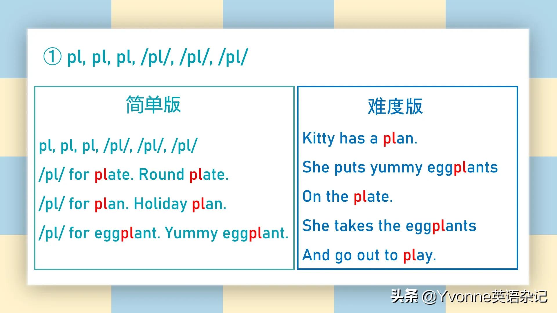 英语自然拼读组合音大全,英语26个字母自然拼读歌谣