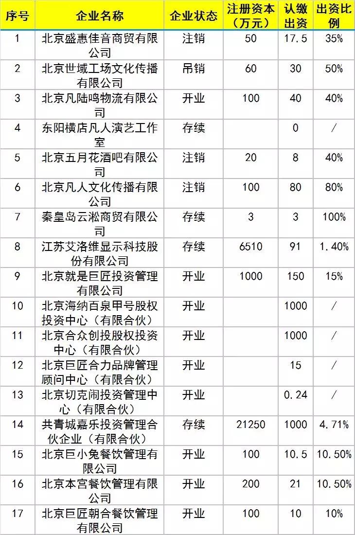 羽泉目前状况,羽泉的真正实力