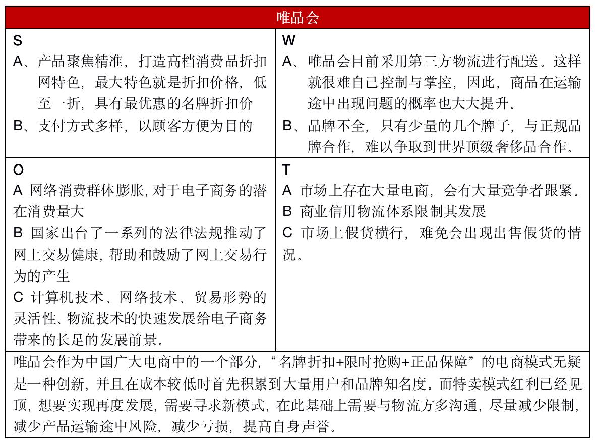 护肤品电商平台排行榜,化妆品电商平台分析