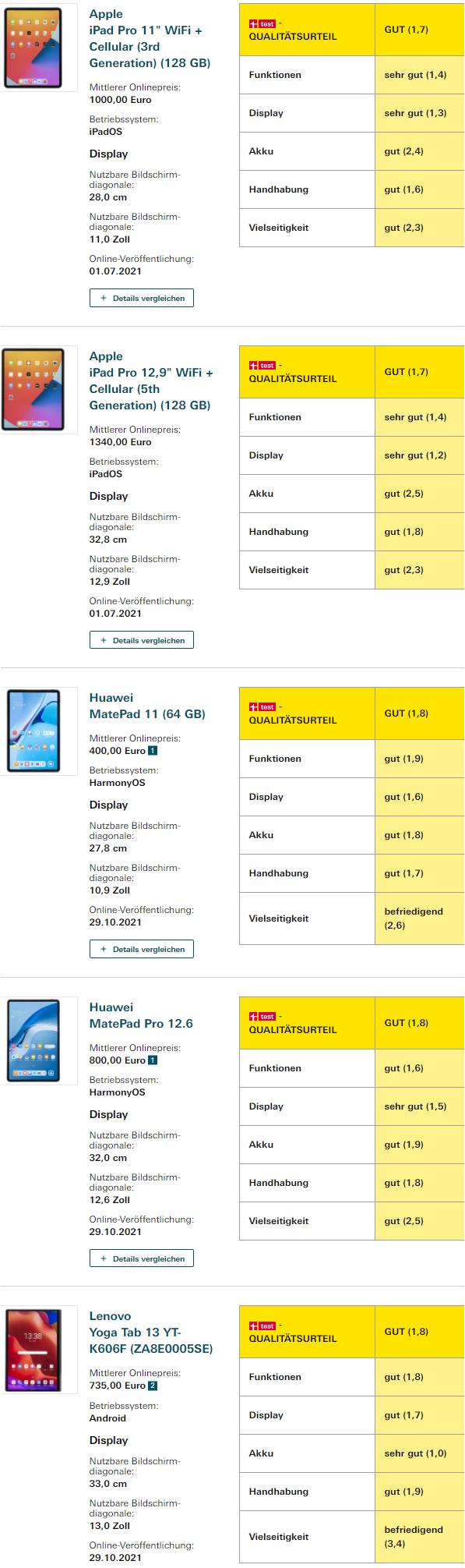华为鸿蒙平板和苹果平板哪个好,华为鸿蒙平板vs苹果平板