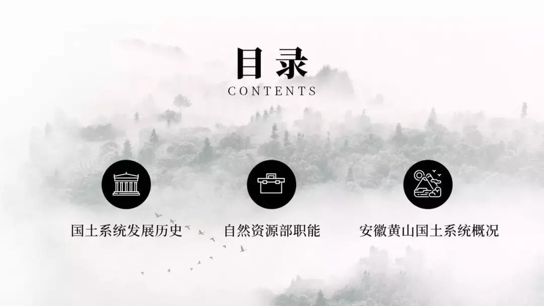 ppt高级感排版模板,ppt排版神器