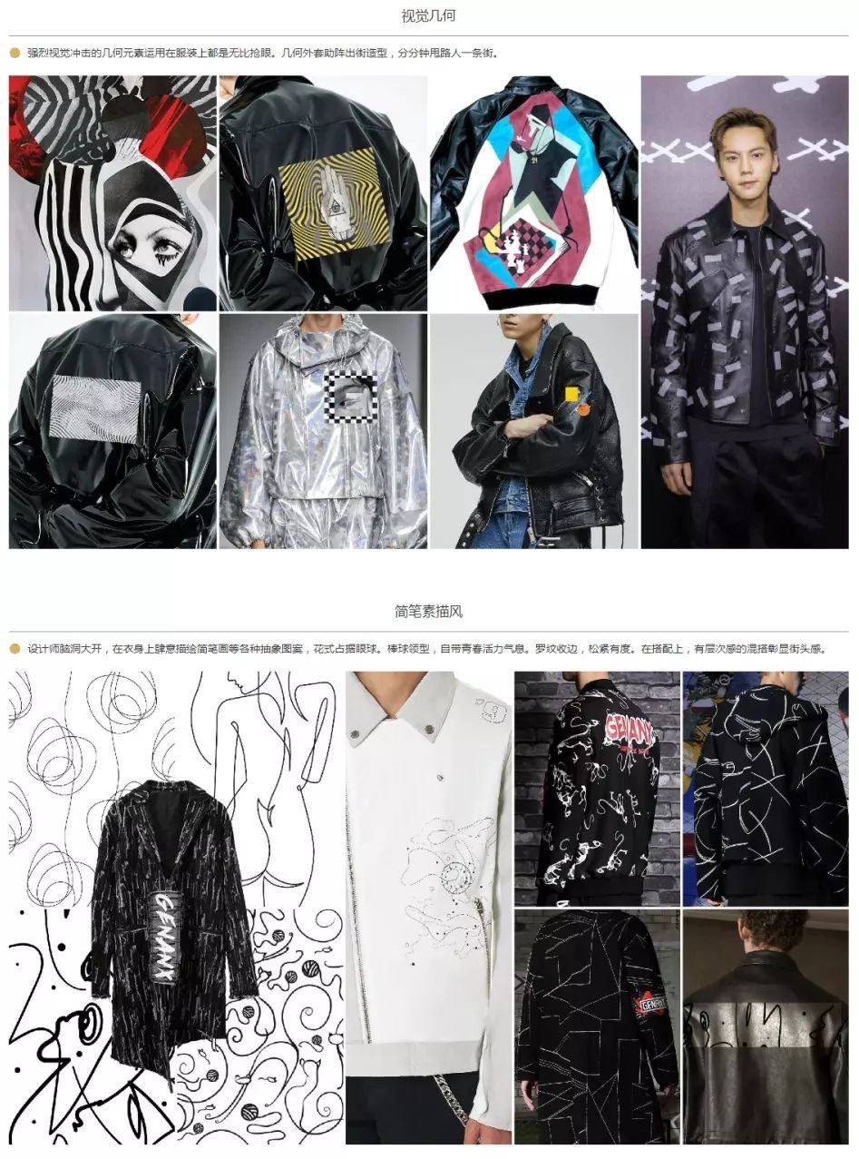 时尚男装2023夏季趋势图,时尚男装趋势图片高清