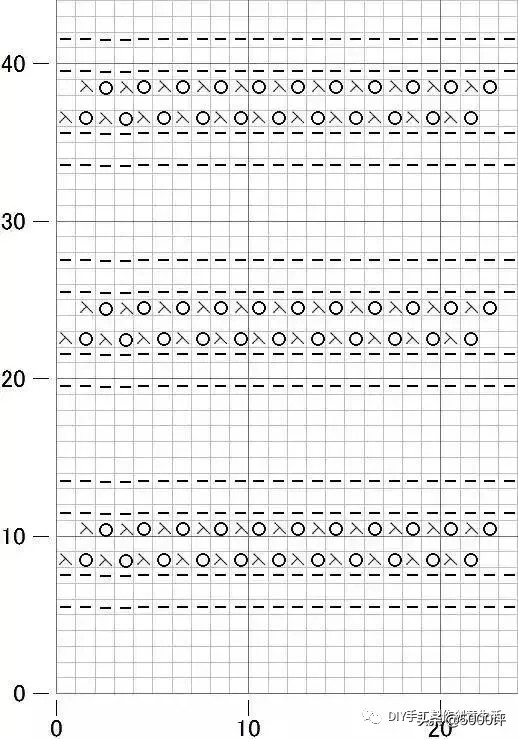 几款漂亮的棒针花样值得收藏,各种简单实用的棒针花样集锦