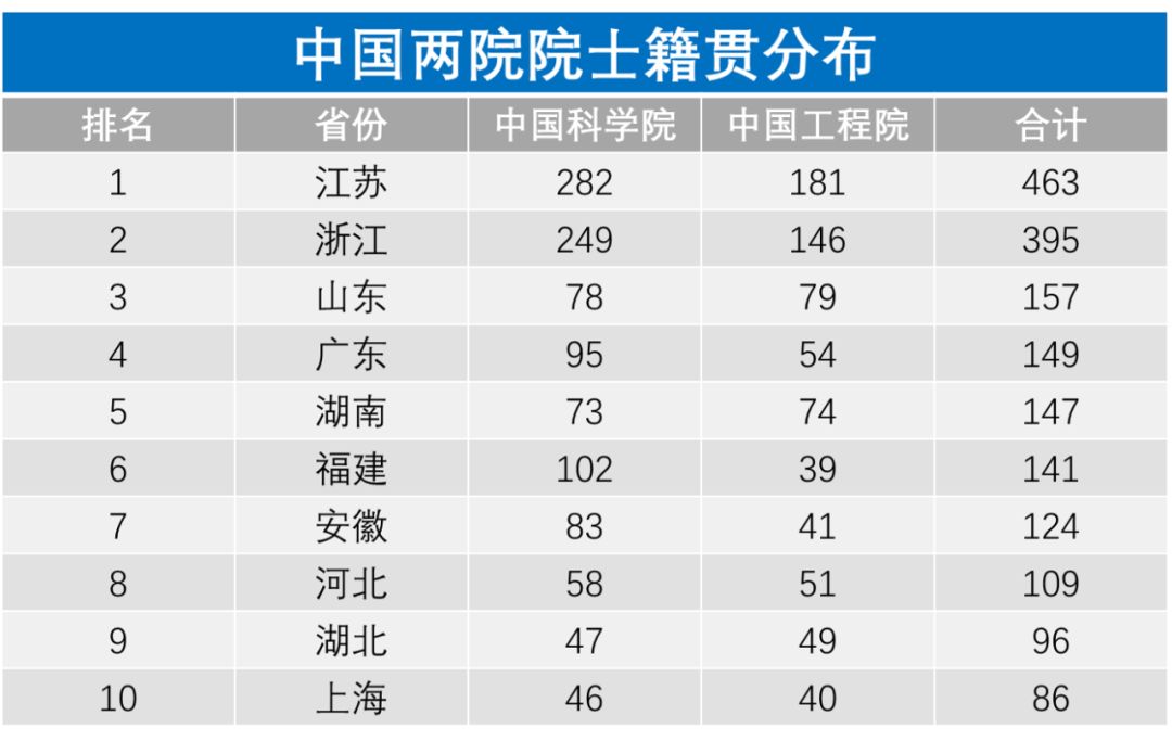 为什么都说江苏教育好,带你看看什么是江苏教育