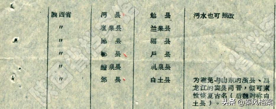 【档案故事】六十年代，陕西地名的集体“改名”故事