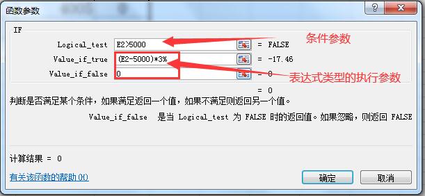 IF条件函数在Excel中的应用案例