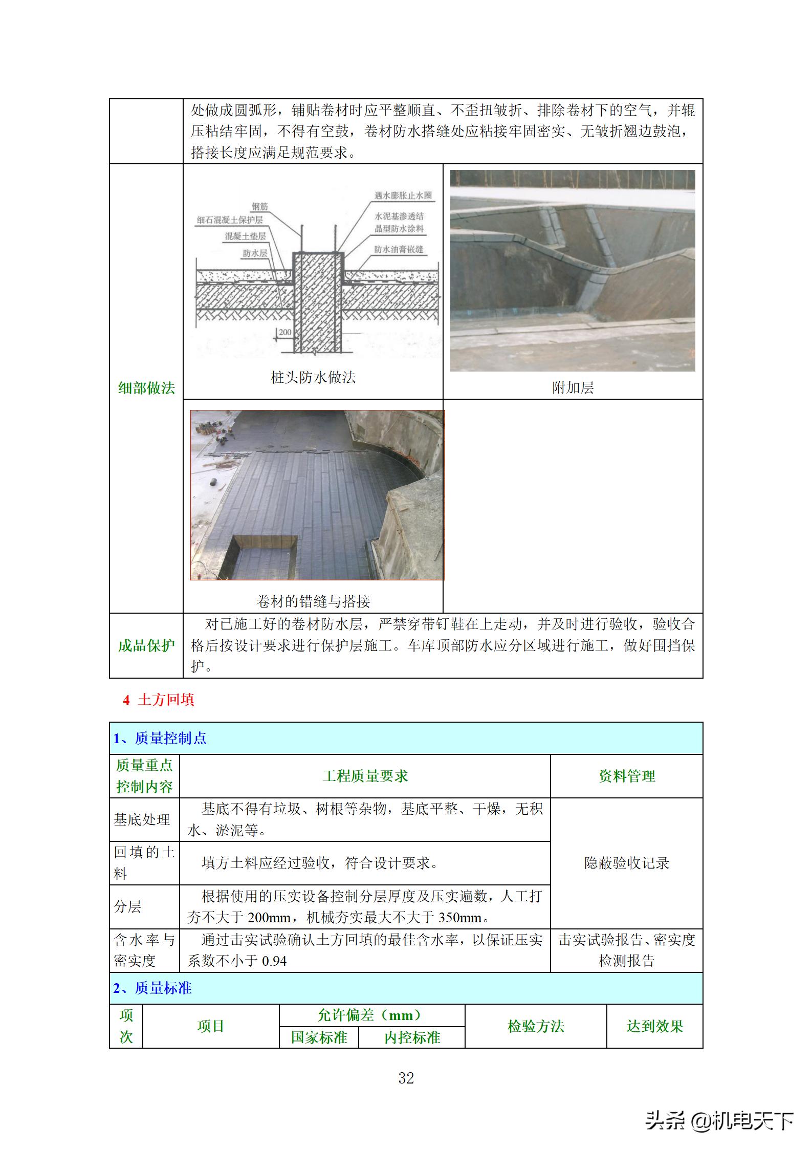 住宅工程质量创优策划方案,住宅工程项目创优方案