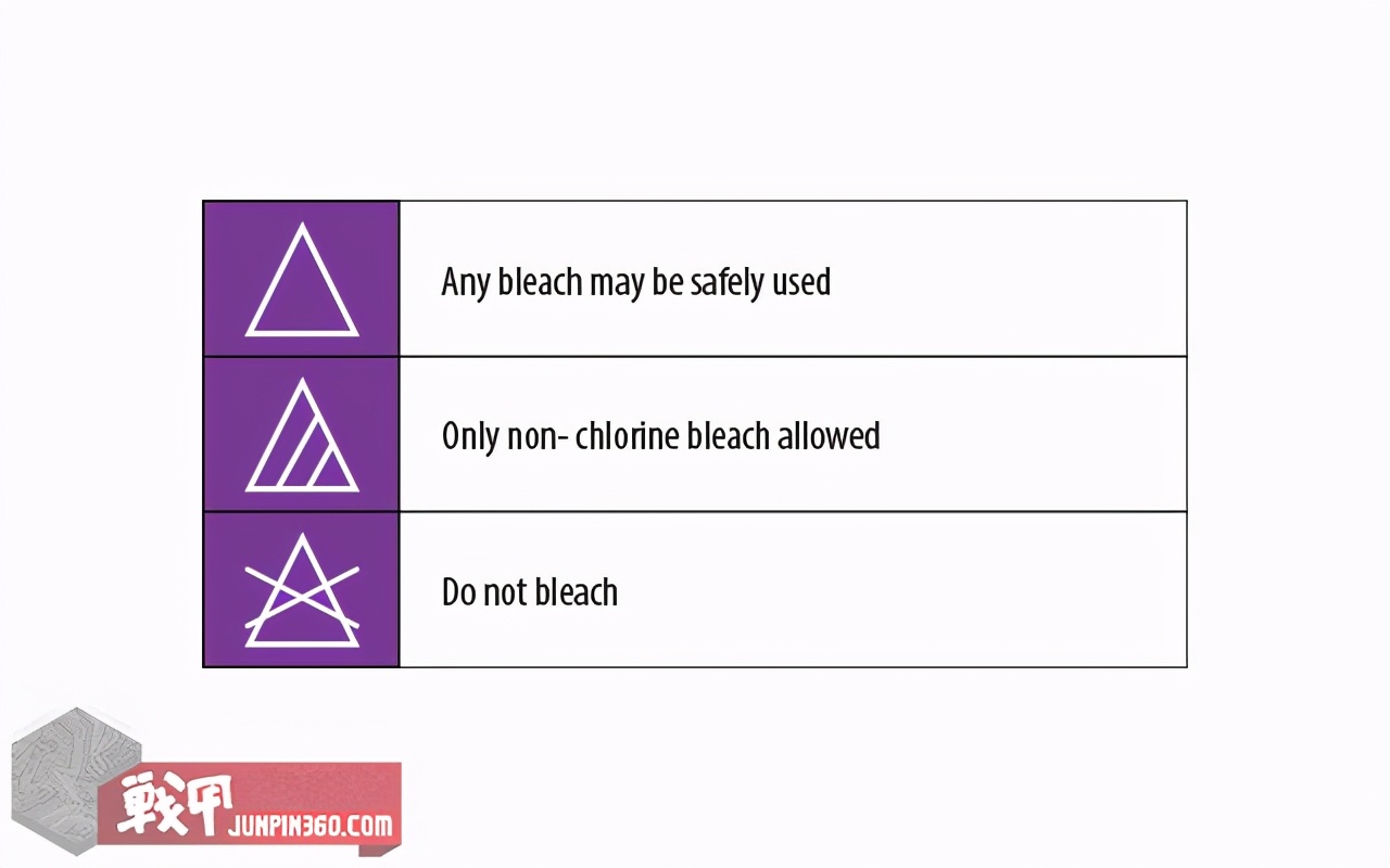 解锁洗标的奥秘，战术服装洗护不求人！——洗涤符号终极指南