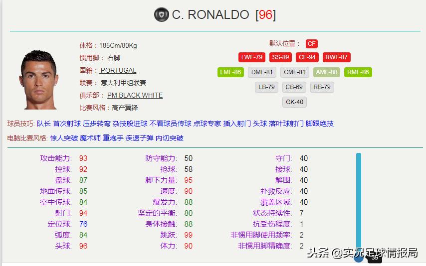 实况2023赛季中锋排名,实况足球中锋黑球排名